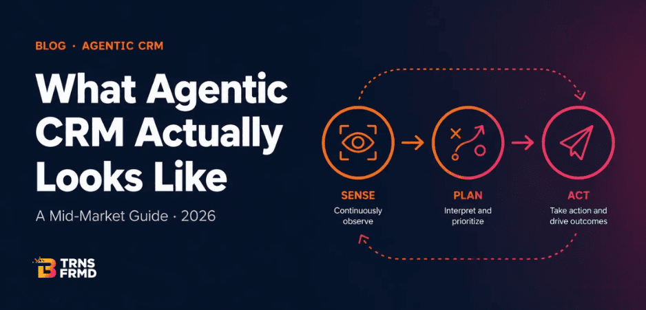 Why speed matters more than features in CRM selection